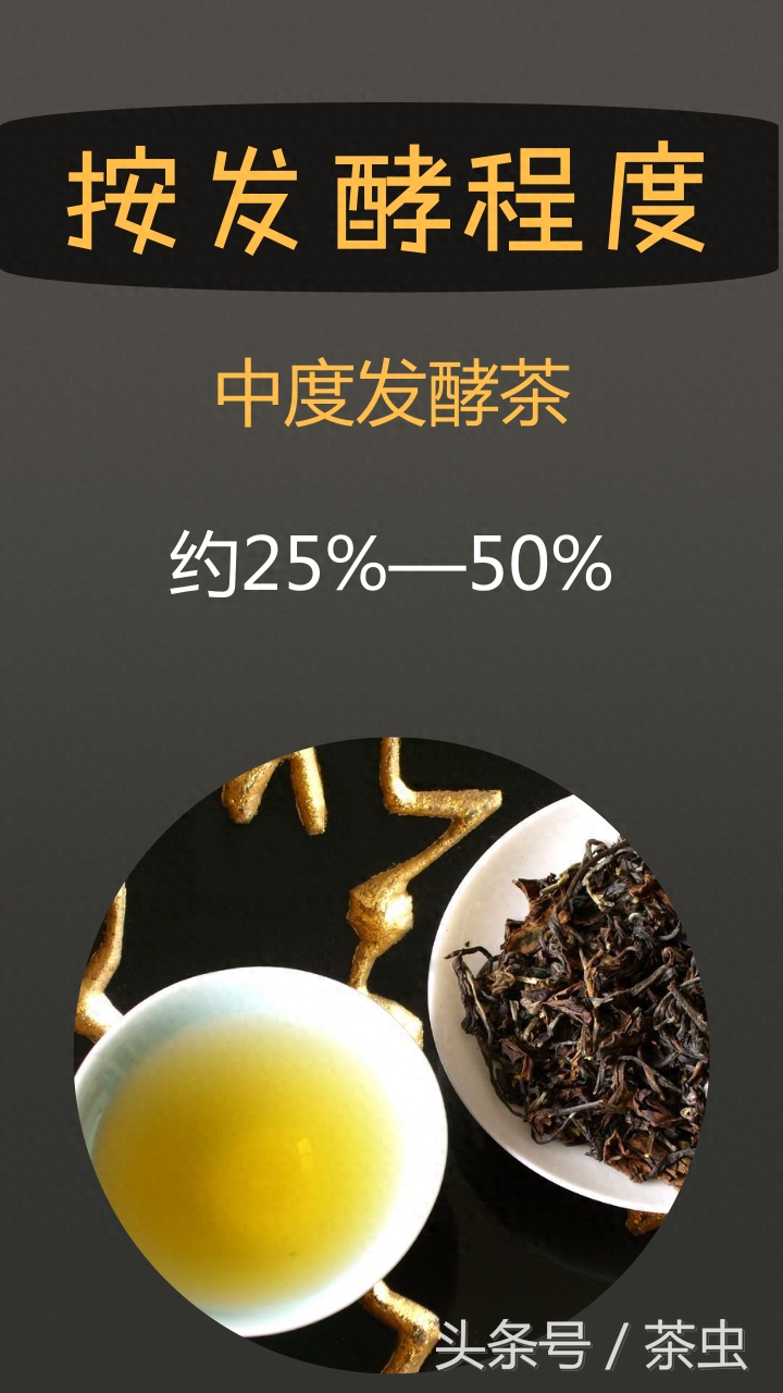 乌龙茶究竟有哪些？